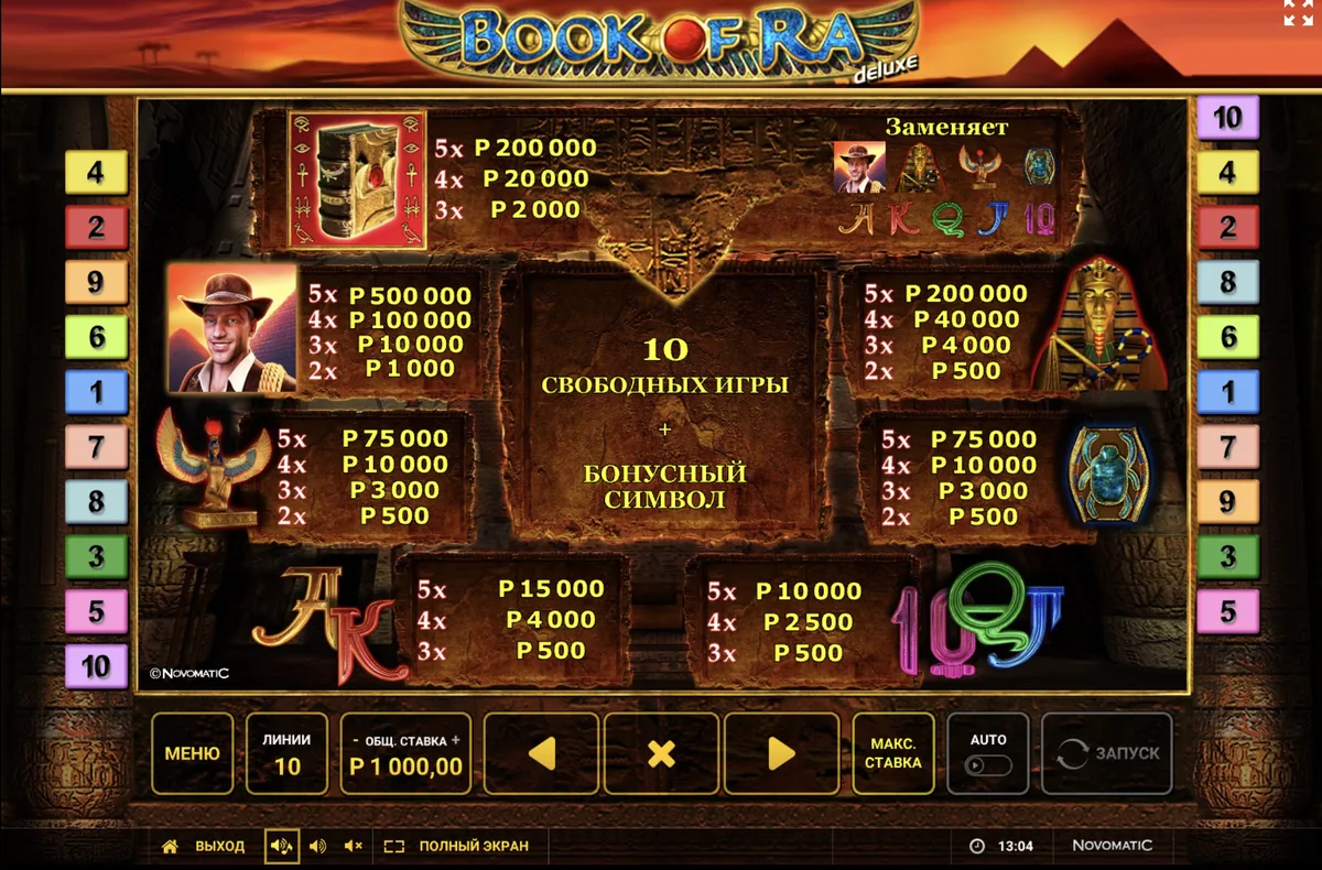 Автомат Book of Ra Deluxe: таблица выплат с книгой, исследователем, маской фараона и скарабеем